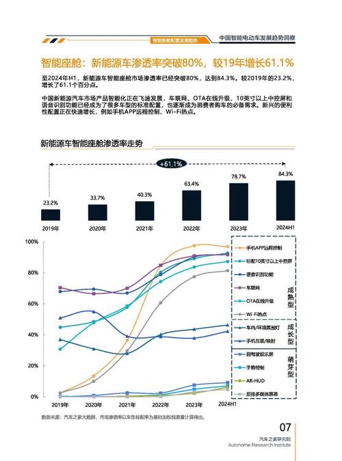 深圳301起亚对未来市场的预测，名爵汽车品牌文化的传播